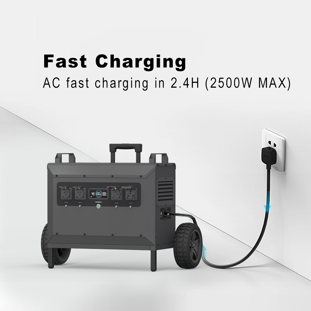 E-Nice Solar Outdoor Portable  - Outdoor Power Wheels ulasan dan harga