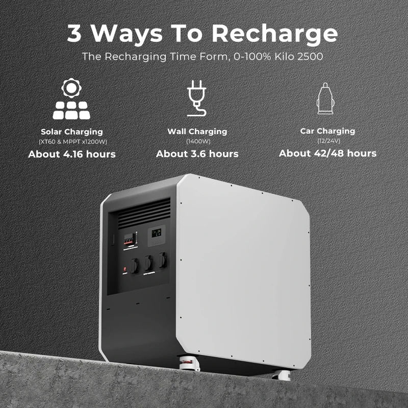 New Energy Storage LiFePO4 Bat - Outdoor Power Equipment ulasan dan harga
