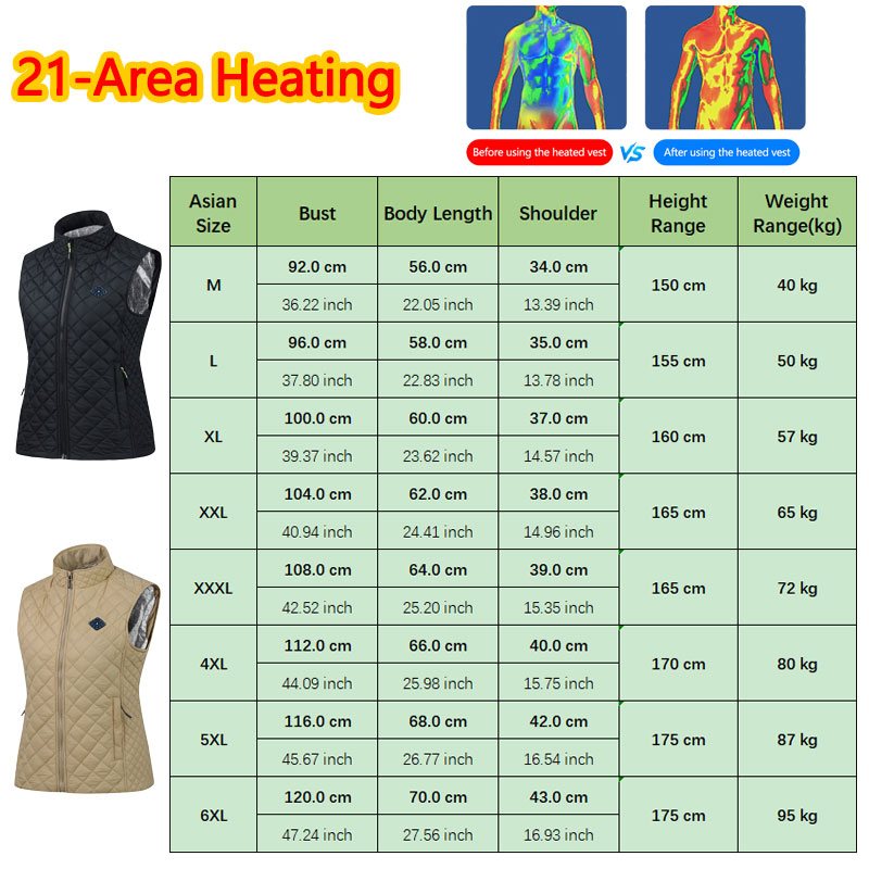 Huelora 21 Area Heating Vest W - Outdoor Power Equipment ulasan dan harga