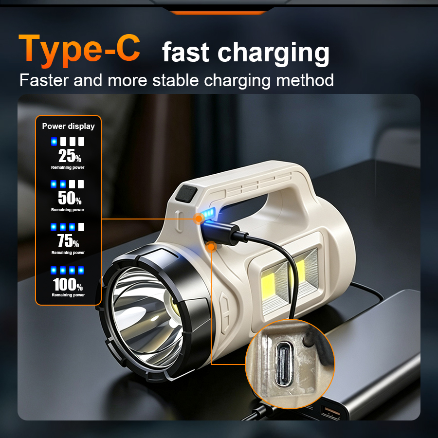 Multiscene Handheld LED Torch  - Outdoor Power Equipment ulasan dan harga