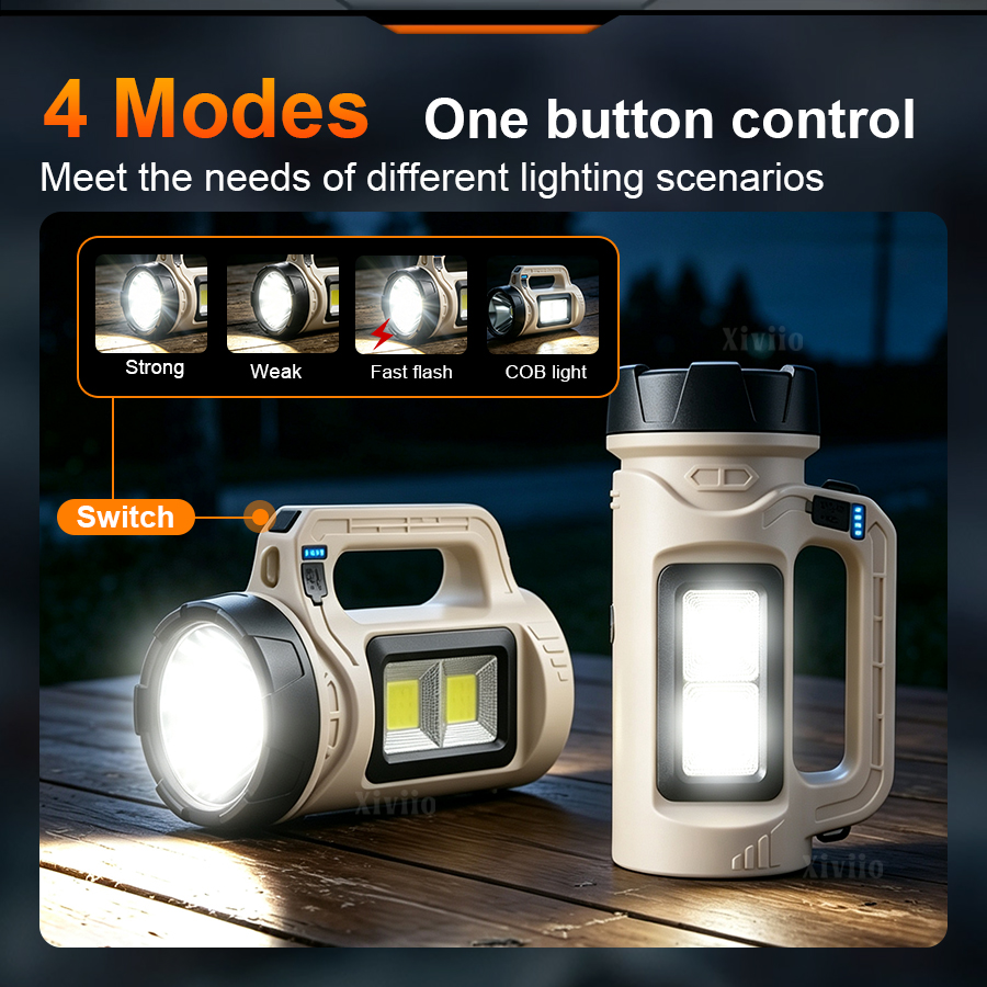 Multiscene Handheld LED Torch  - Outdoor Power Equipment ulasan dan harga