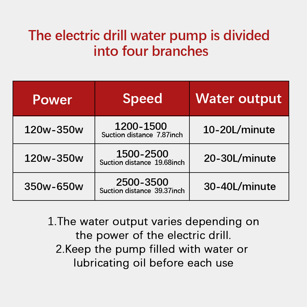 Diesel Oil Fluid Water Pump Mi - Garden Tiller Mini ulasan dan harga