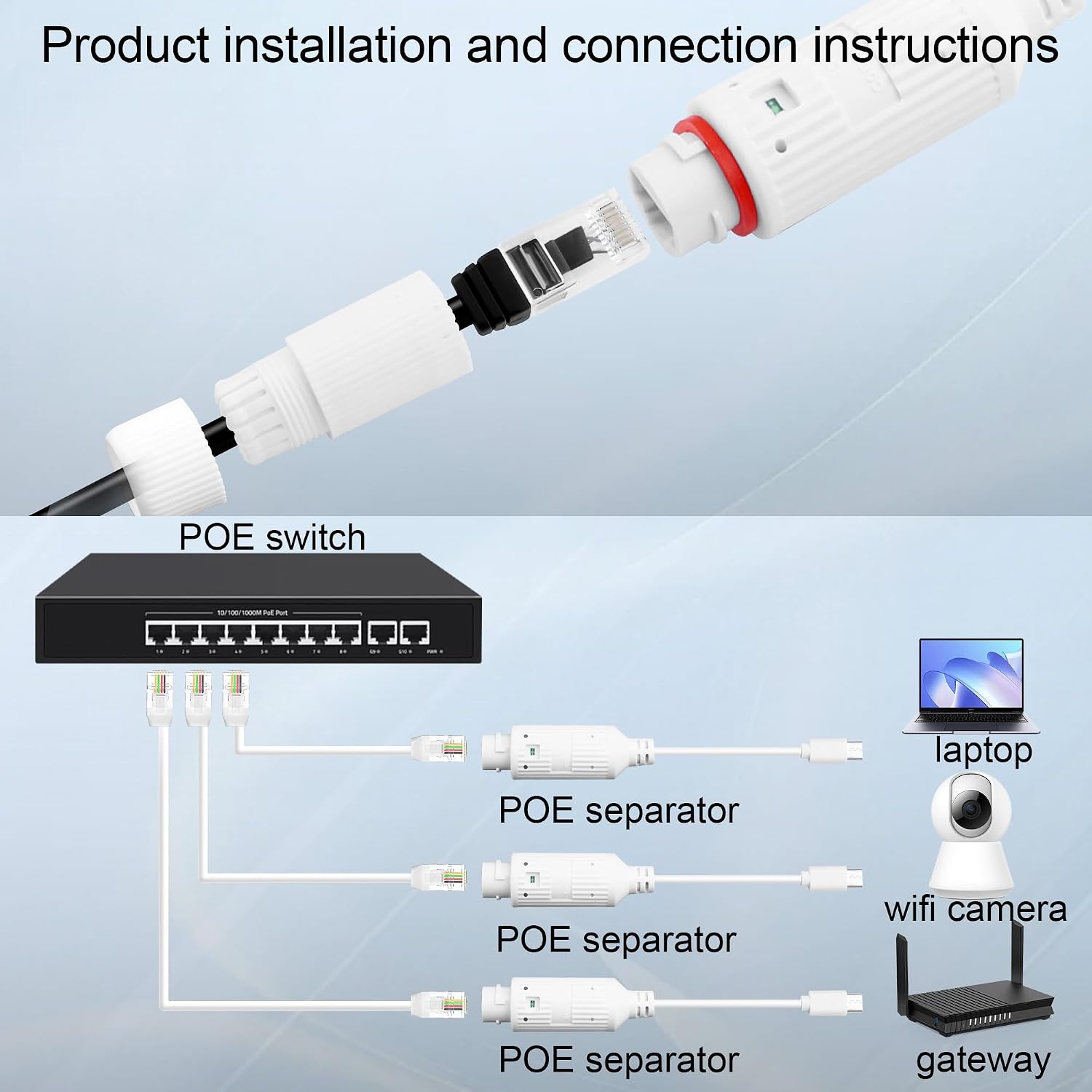 POE to USB-C Power Converter O - Outdoor Power Adapter ulasan dan harga