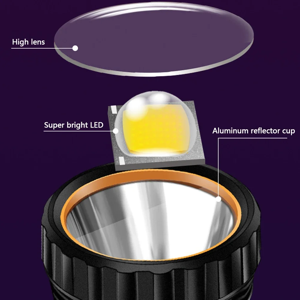 1PC Multi-function Solar LED F - Outdoor Power Equipment ulasan dan harga